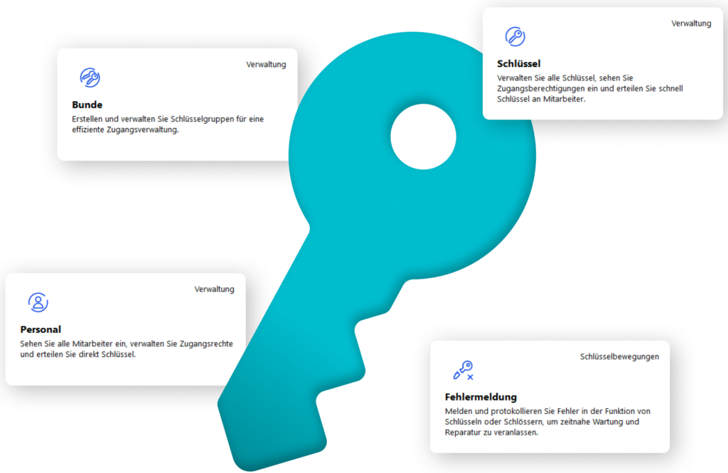 Digitale sluitsystemen beheren met portier Vision 5: sleutels, bundels, personeel en foutmelding.